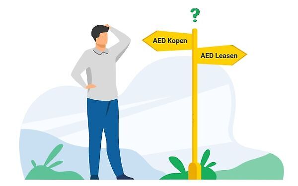 AED leasen of kopen: Wat past het beste bij jouw situatie?